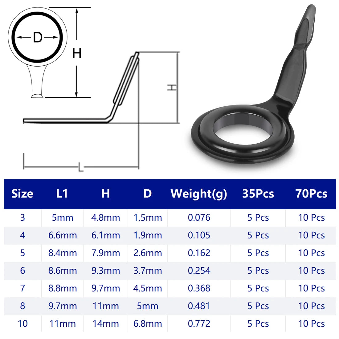FishTrip Single Foot Fishing Rod Guides Repair Kit Micro Guides for Light-spinning, Casting Rod 0.076g~0.77g