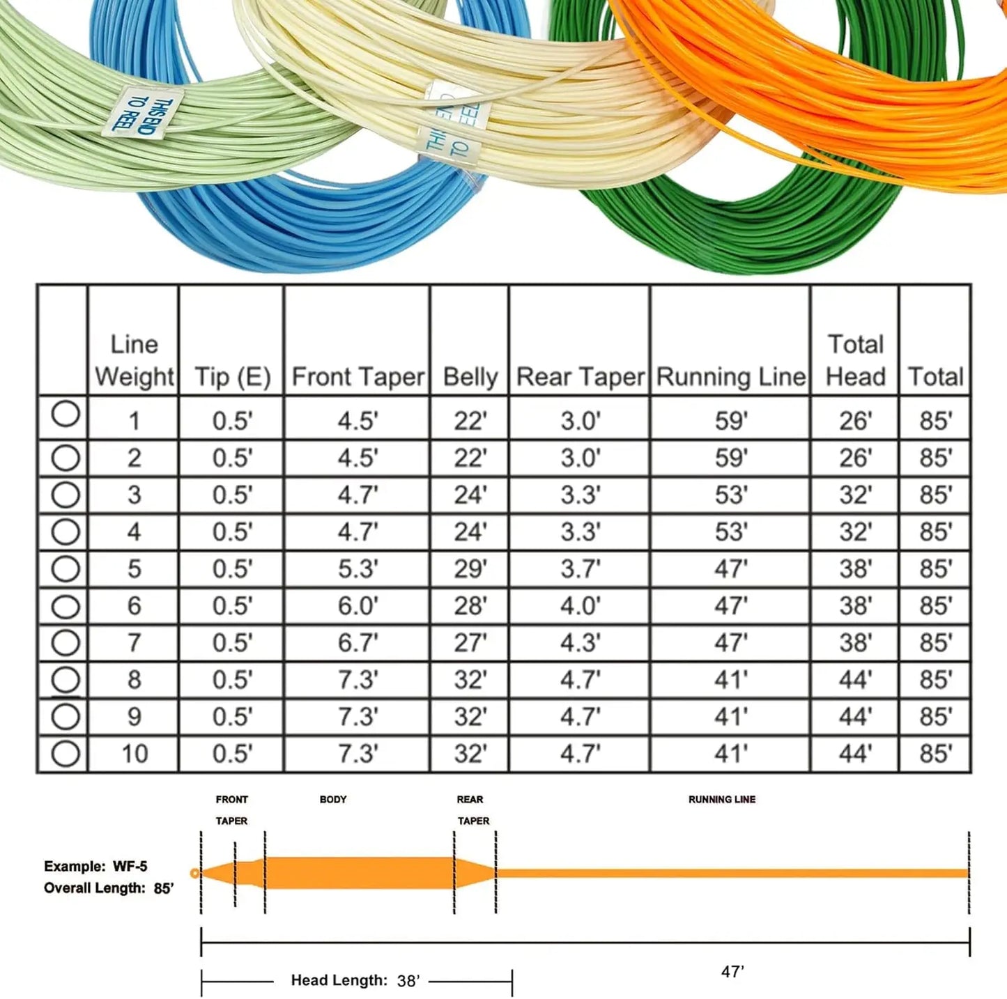 Aventik 85FT Weight Forward Fly Line Fly Fishing Floating Line with Welded Loop WF3 4 5 6 7 8F