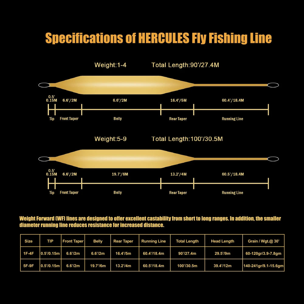 HERCULES Fly Fishing Line Floating Weight Forward Fly Line with Double Welded Loop, Fluorescent Yellow WF5F WF6F WF7F WF8F 100FT