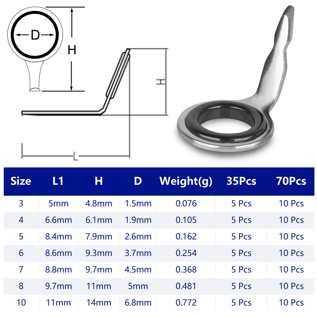 FishTrip Single Foot Fishing Rod Guides Repair Kit Micro Guides for Light-spinning, Casting Rod 0.076g~0.77g