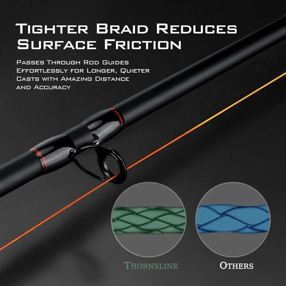 THORNSLINE Saltwater Multifilament X8 Line 8 Threads Braided Fishing Line 1000M 2000M 16-98LB From Japan PE Line