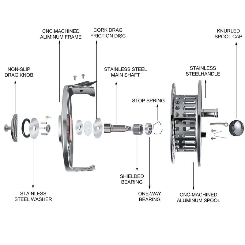 Sougayilang 5/6 7/8 Fly Fishing Reel high Speed Ratio Fishing Reel CNC-Machined Aluminum Alloy Body and Spool Fly Reels