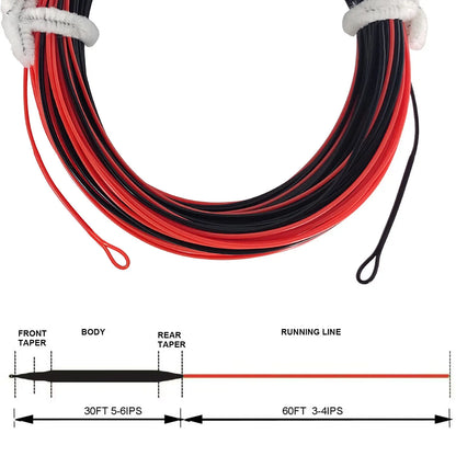 Aventik Full Fast Sinking Fly Fishing Line Weight Forward Taper Fly Line With 2pcs Welded Loop 6 IPS 90FT