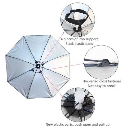 Portable Rain Umbrella Hat Foldable Outdoor Sun Shade Caps Waterproof Camping Fishing Headwear Cap Head-Mounted Beach Head Hats