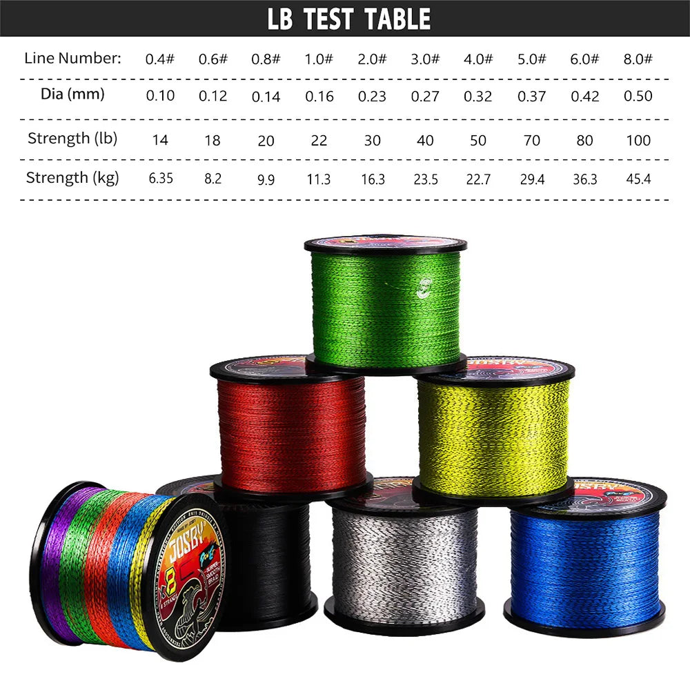 JOSBY Japan 8X 8 Strands Braided Fishing Line 100M 300M 500M Multifilament Speckled PE Wire Fly Sea Saltwater Freshwater Pesca