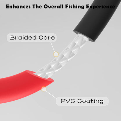 Aventik Full Fast Sinking Fly Fishing Line Weight Forward Taper Fly Line With 2pcs Welded Loop 6 IPS 90FT