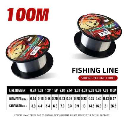 TAIYU 100M Standard Fluorocarbon Fishing Line Japan Materials 3LB-26LB Durable Leader Wire 0.14mm-0.47mm Carp Fly Fishing Line