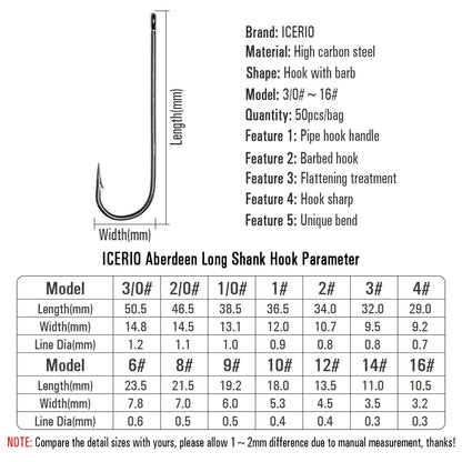 ICERIO 50PCS Aberdeen Long Shank Fish Hook Saltwater Fresh Water Fishing Hooks Sabiki Rig Streamer Fly Hook Size 10 4 2 2/0 3/0