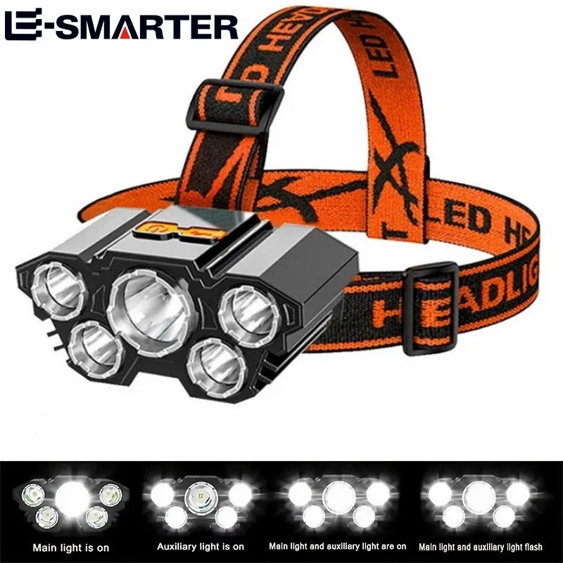 5 LED Flashlight Rechargeable with Built in Lithium Battery Strong Head Light Camping Adventure Fishing Cycling Headlamp
