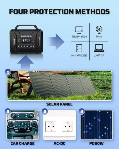 US POWERWIN pps320 300W 320Wh powered generator for Outdoors Camping