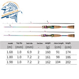 Ultra Light Spinning Casting Solid Fishing Rod