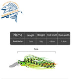 Buzzbait  Head Jigging Skirt Spinner Bait