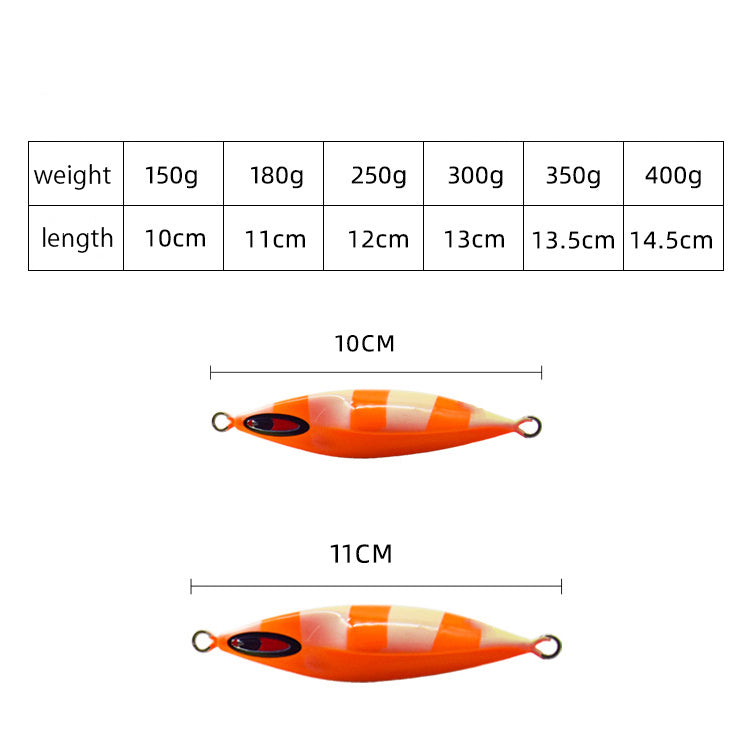 Fast sinking metal jig 0g 80g 100g 120g 150g 180g 200g 250g 300g 400g Lead  speed vertical luminous glow slow pitch jigging lure saltwater fishing lures