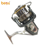 Metal Spinning Fishing Reel   Front and rear brake Speed ratio 4:1:1 jigging