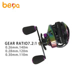 Casting reel  High Speed Rate 18+1BB/ 7.2：1， Drag:7KG